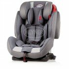 HEYNER® Capsula MultiFix ERGO 3D